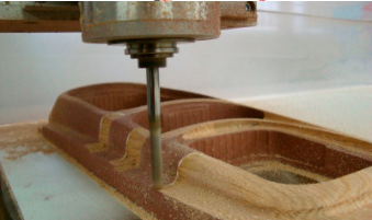 ПРОИЗВОДСТВО НА СТАНКАХ С ЧПУ